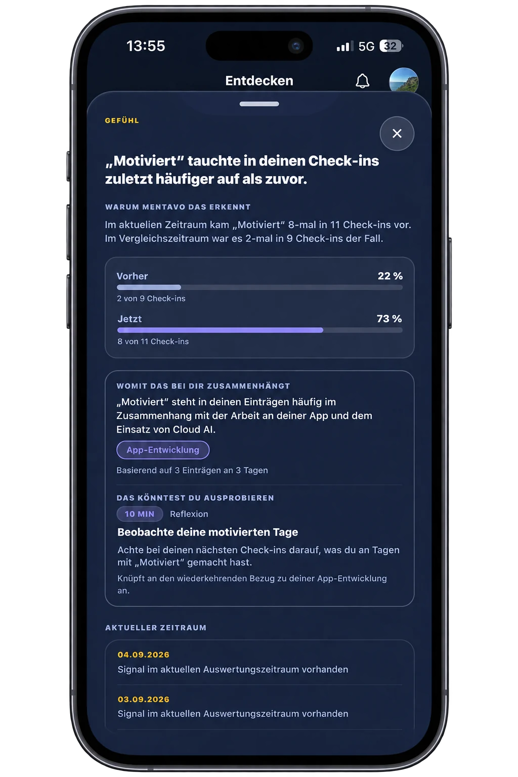 Die Belege zu einem erkannten Zusammenhang in Mentavo: der Vergleich zweier Zeiträume mit den tatsächlichen Check-in-Zahlen sowie die Angabe, auf wie vielen Einträgen und Tagen er beruht.