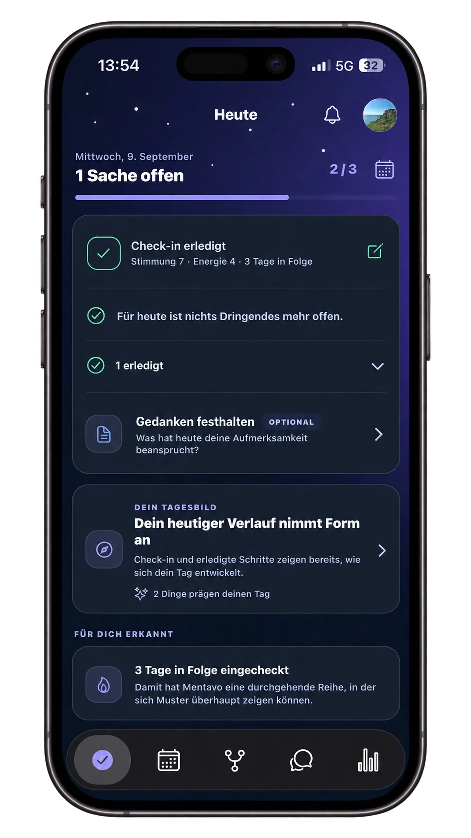 Der Bereich „Heute“ in Mentavo: erledigter Check-in mit Stimmung und Energie, der Tagesplan, das Tagesbild und ein erkannter Hinweis.