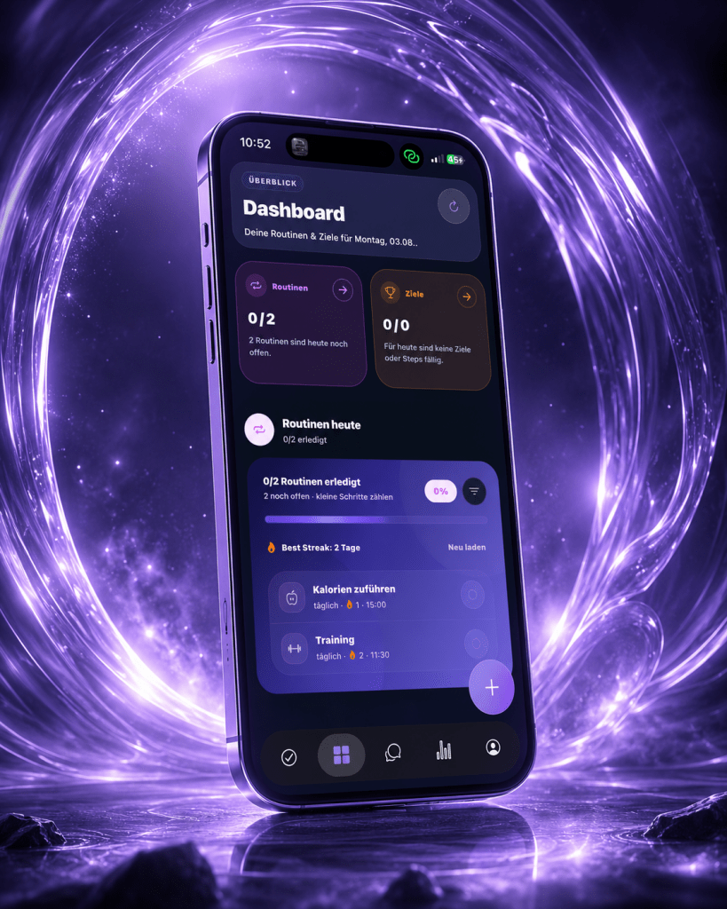 22 dashboard routinen